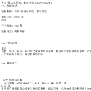各省-恩格尔系数、泰尔指数（2000-2022年）