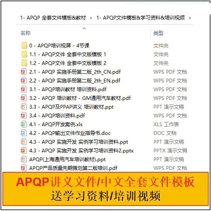 apqp全套文件模板apqp手册 培训资料(4节视频培训 培训资料)