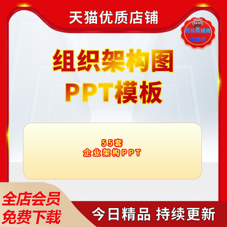 公司企业组织架构图部门人事