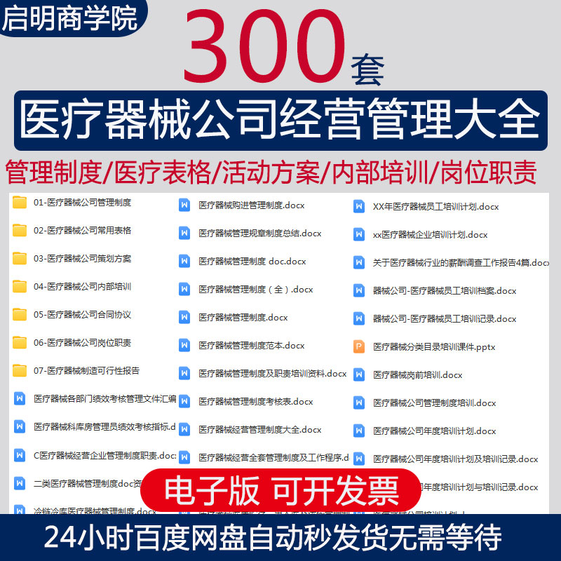 医疗器械公司经营管理制度岗位职责活动策划方案内部培训PPT合同