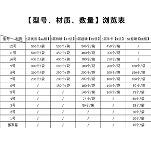 重庆纸箱快递纸箱子淘宝打包发货纸箱硬纸箱加厚3层5层搬家箱