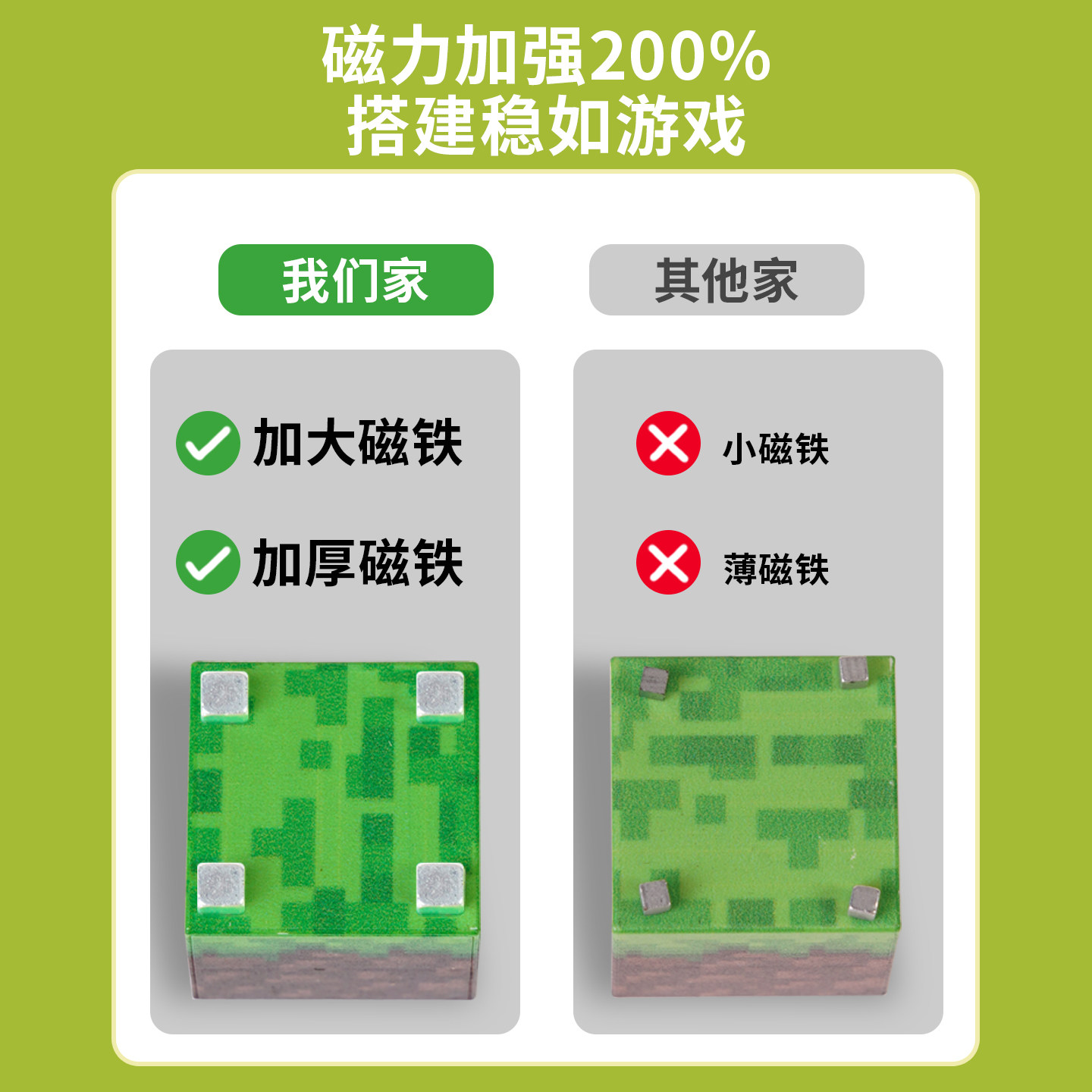 跨境电商爆款磁力积木玩具我的磁力方块礼盒tnt像素积木套装,玩具/童车/益智/积木/模型,磁力片/磁性棒/磁性积木,淘宝优惠券,粉丝福利购,淘宝优惠卷