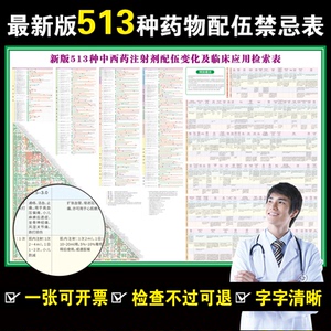 最新版513种药物配伍禁忌表门诊诊所海报459种临床注射应用检索表