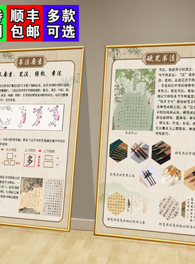 硬笔书法教室墙面装饰挂图培训机构走廊楼梯文化背景布置海报壁画