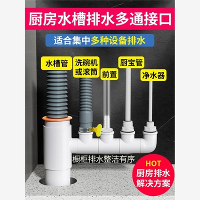 厨房下水管排水管二合一水槽洗碗机净水器道小厨宝洗衣机接头三通