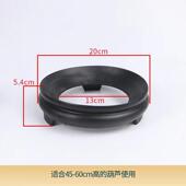 doing. Ill what youre show you