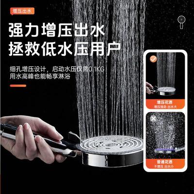 The big panel pressurized flower sprayer showers with a home