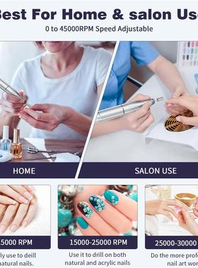 Specialized armor unloader V2 grinder 45,000 electric portab