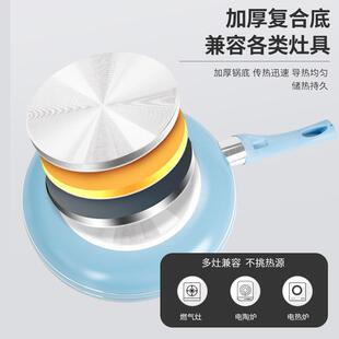 sticking Cracking not and pans