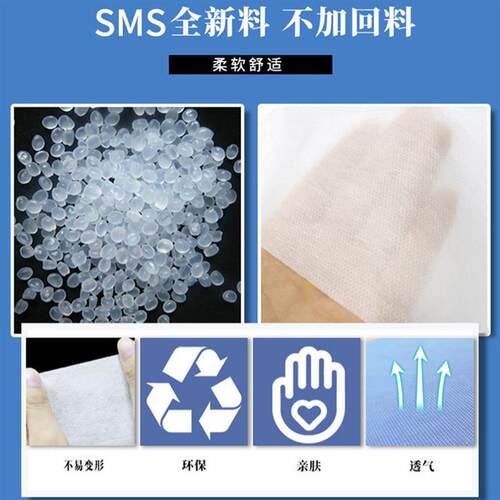 One-time sheets, new sms sheets, untangled sheets in the bea