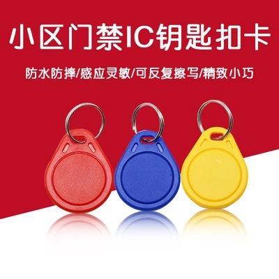 Access control card for residential areas, waterdrop-shaped