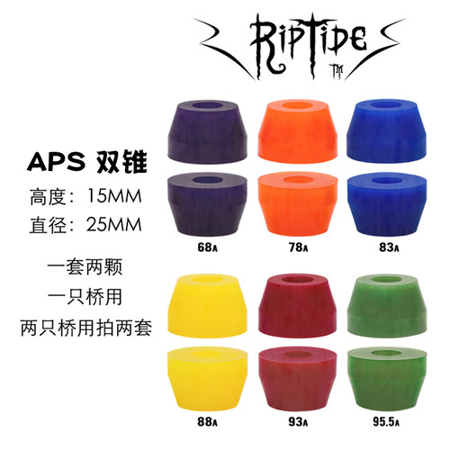 RIPTIDE高回弹PU速降改装CX4系列