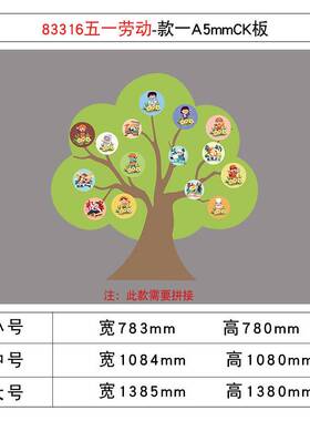 五一51劳动节黑板报装饰氛围布置幼儿园墙面环创成品材料主题贴纸