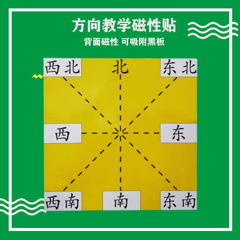 方向板学具二年级数学教具磁性辨认识方向东南西北黑板贴老师上课