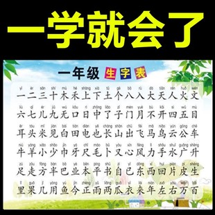 小学课本同步生字儿童认字识词表墙贴 一年级生字表挂图全套人教版