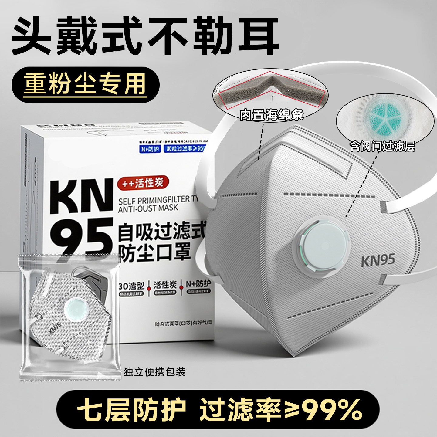 防尘口罩n95防工业粉尘正品防雾霾头戴式呼吸阀活性炭kn100防灰尘