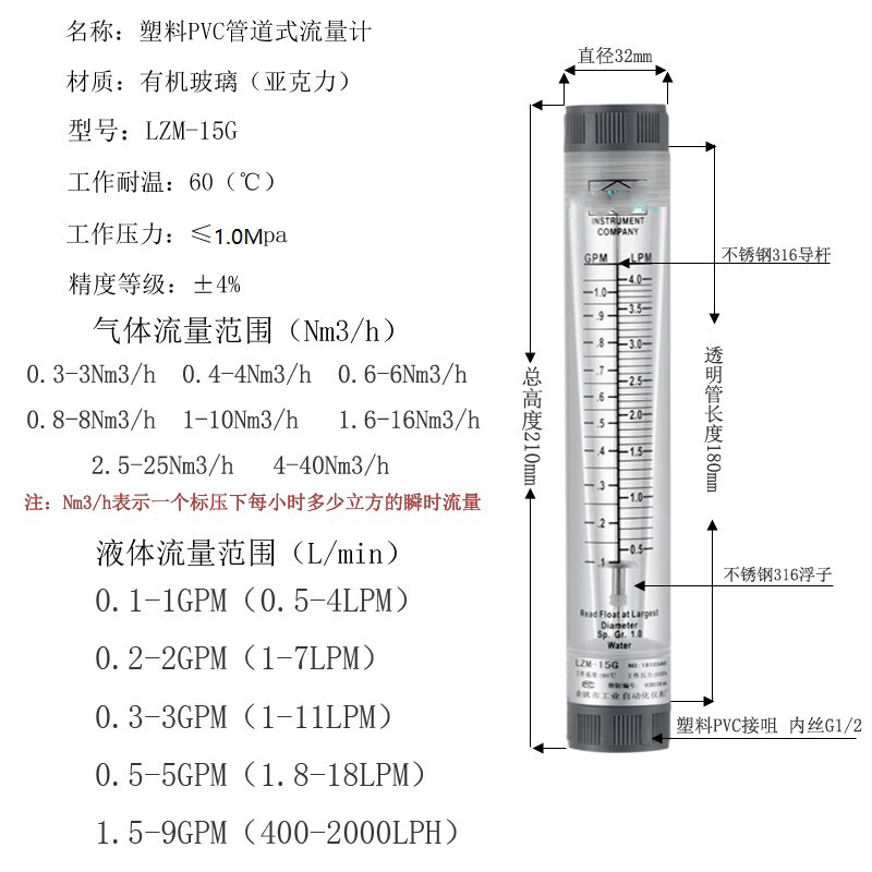 金泰LZ-15G YIA管道式Z液流体M量计水气体转子QSH浮子计量仪压缩