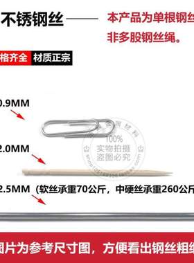 耐盐碱316L卖.腐蚀用1.0102.5316不锈钢丝.按公斤21.52海水焊丝