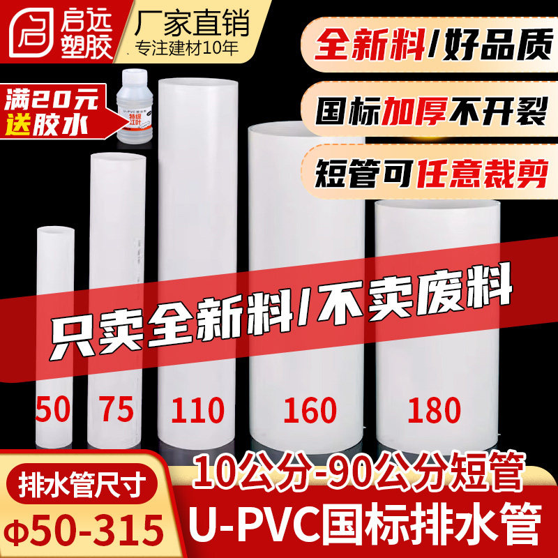pvc管排水管圆管短管下水管道通风管1060公分材配件5075110160200图片