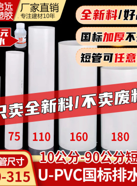 pvc管排水管圆管短管下水管道通风管1060公分材配件5075110160200