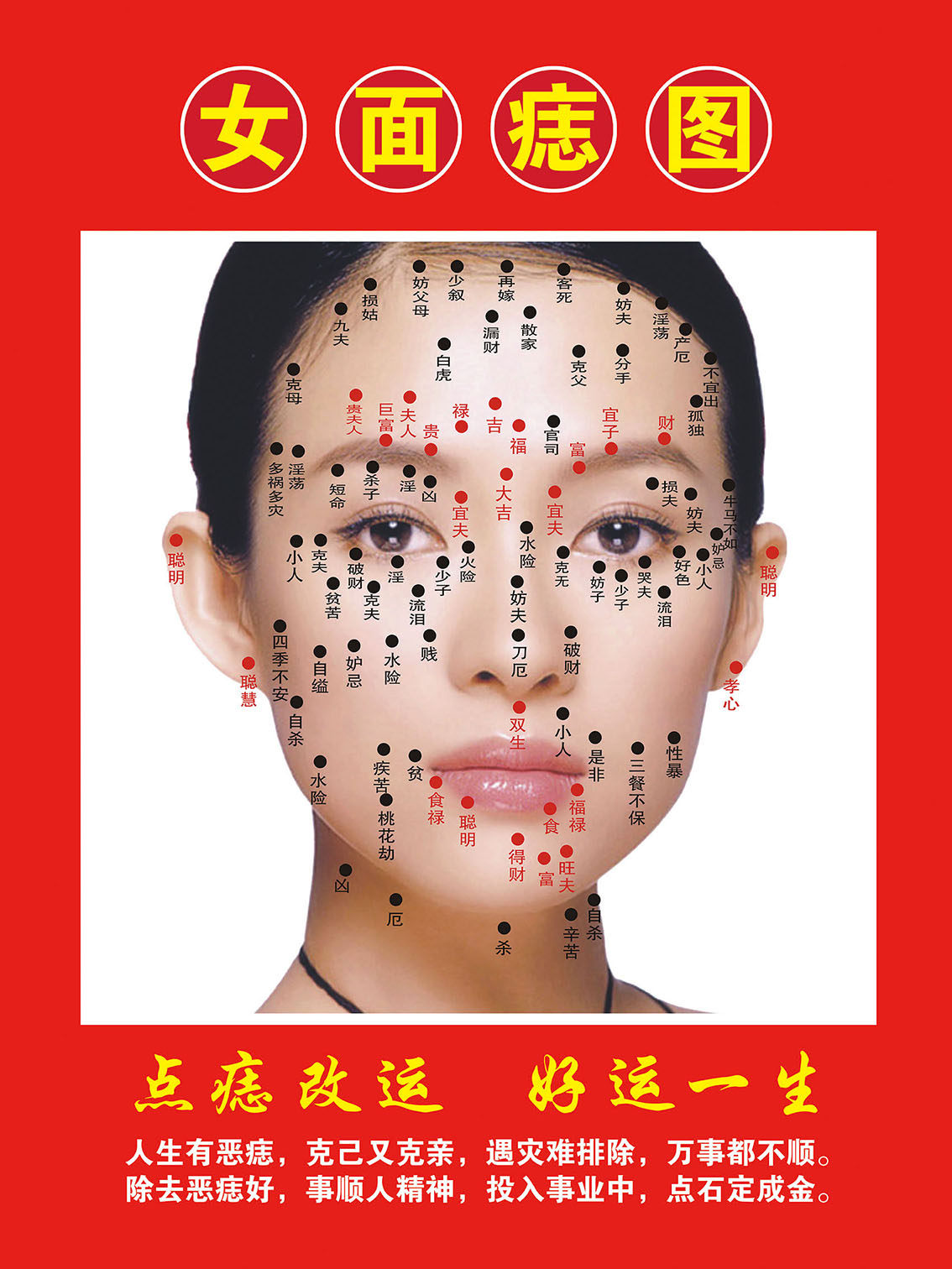 男女脸部祛痣祛斑点痣海报面痣面相取痣去痣挂图除痣经络穴位单双