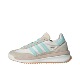 RTN 舒适 adidas 生活休闲鞋 防滑耐磨 IH7988 originals