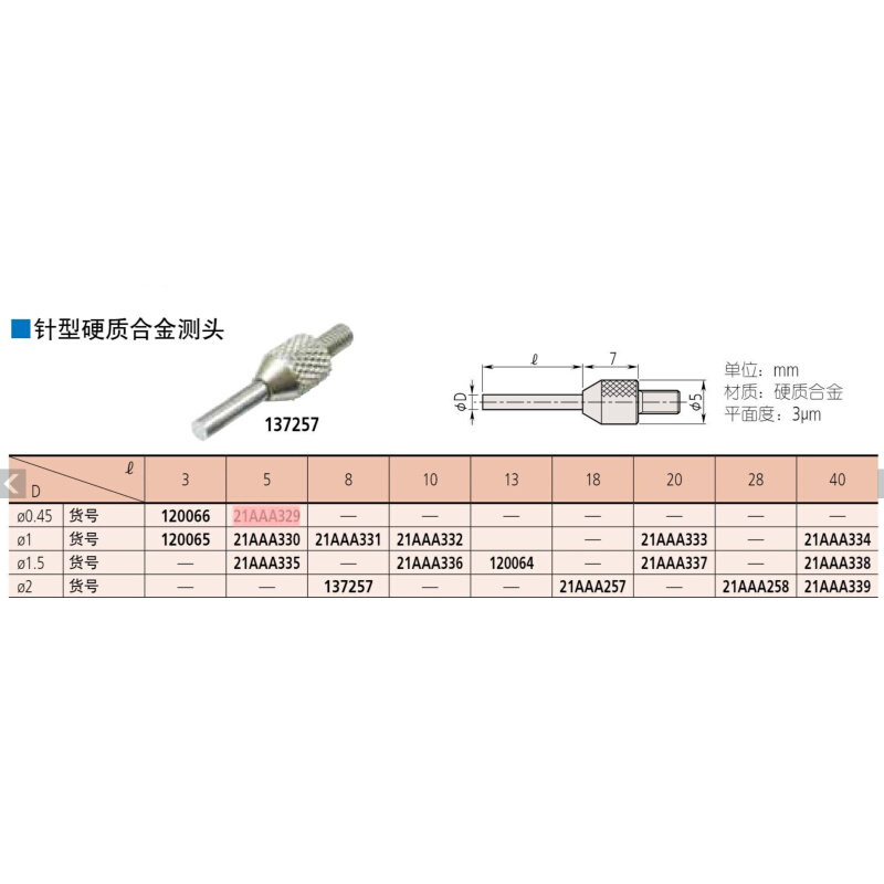 原装三丰21AAA329百分表千分表平测针硬质合金平测针0.45&times;5