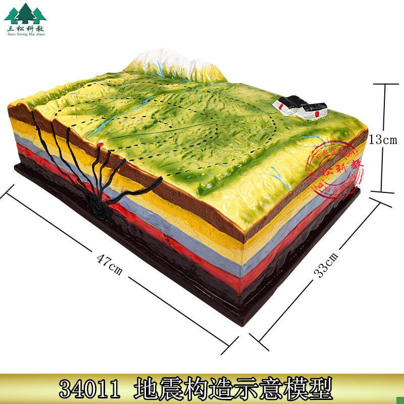 地震构造示意模型断层地震构造演示G科学仪器初中地理教学模型