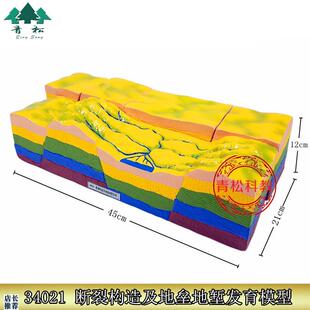 断裂构造及地垒地堑发育模型J34021中学地理T地壳运动地震断层