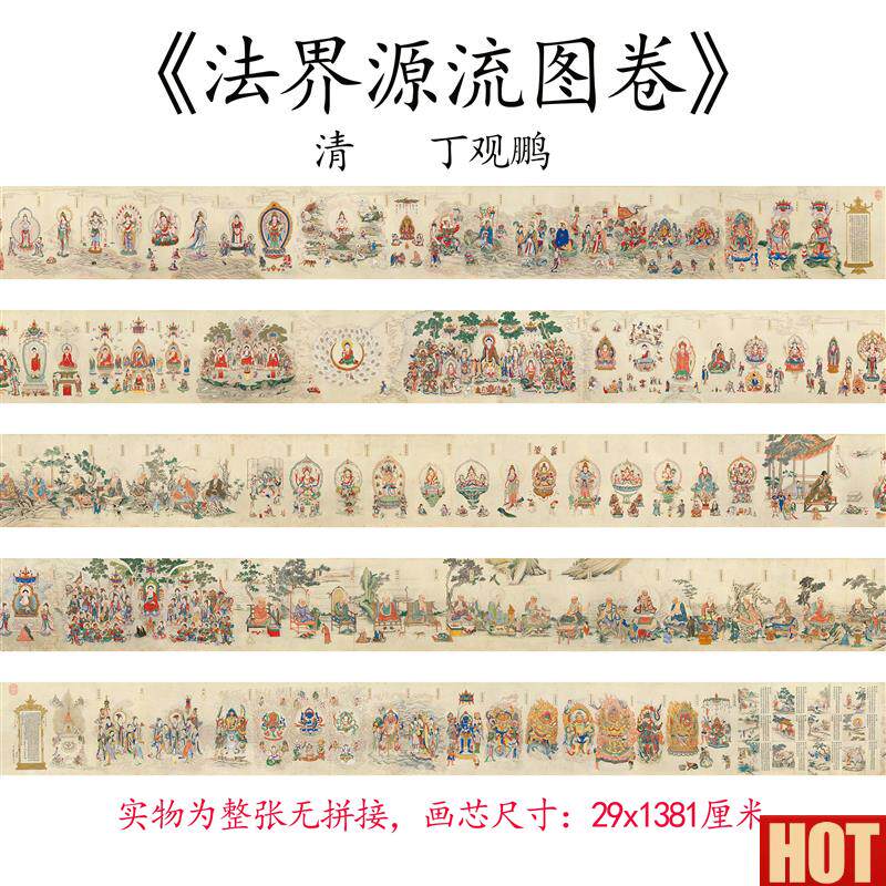 丁观鹏 法界源流图卷诸佛菩萨天龙八部法会禅宗f六祖和十八罗汉