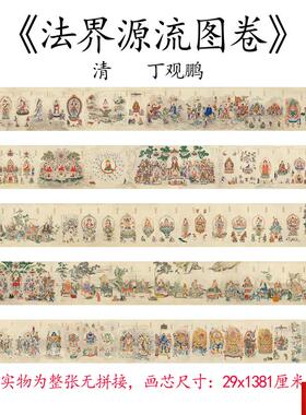 丁观鹏 法界源流图卷诸佛菩萨天龙八部法会禅宗f六祖和十八罗汉