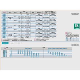 L25 M16 M12 替代定位螺栓PBE01 M10