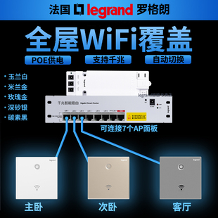 罗格朗智能千兆无线路由器wifi家用高速网络POE供电86型面板