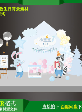ins蓝色主题宝宝百天生日派对迎宾牌背景KT板喷绘设计素材cdr文件