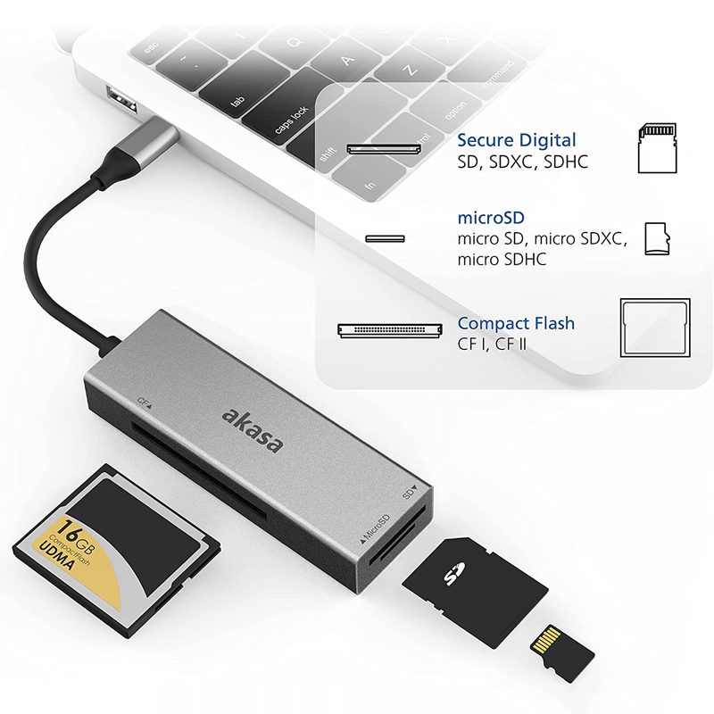 3合1卡槽typec多功能OTG读卡器