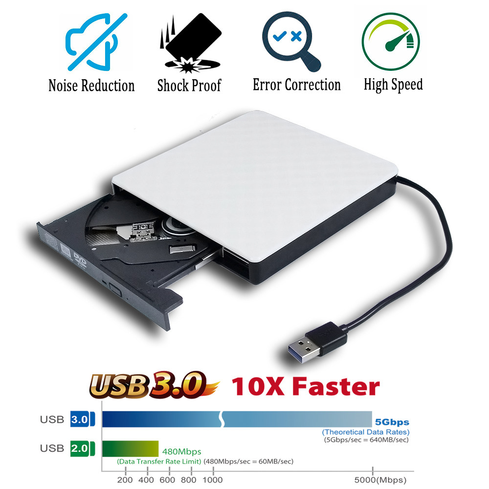 USB3.0外置DVD刻录机 台式机笔记本MAC通用索尼等外挂刻录光碟机