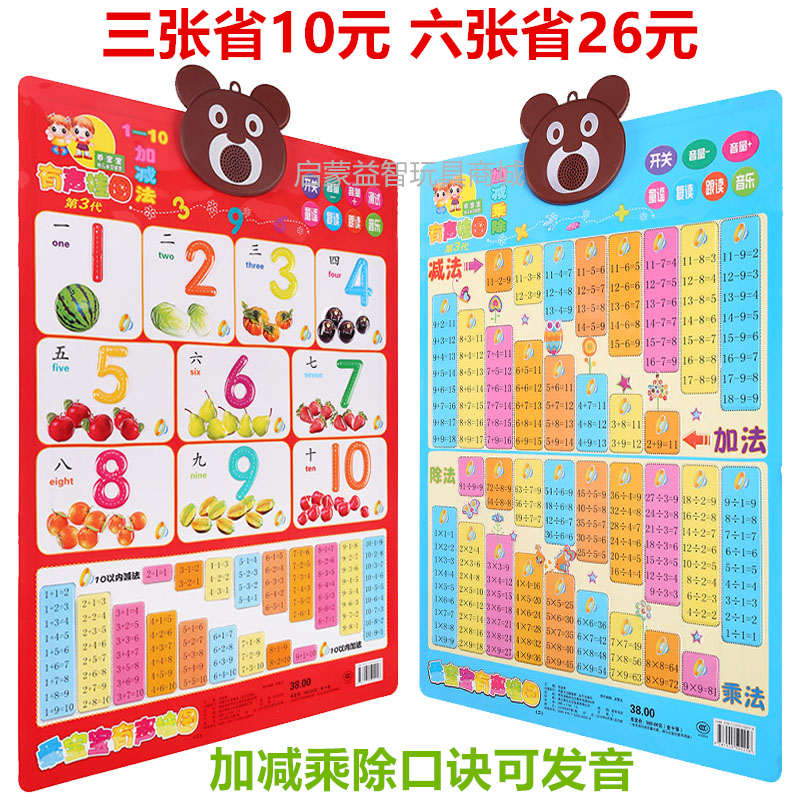 小九九二十以内乘法口诀声表挂图