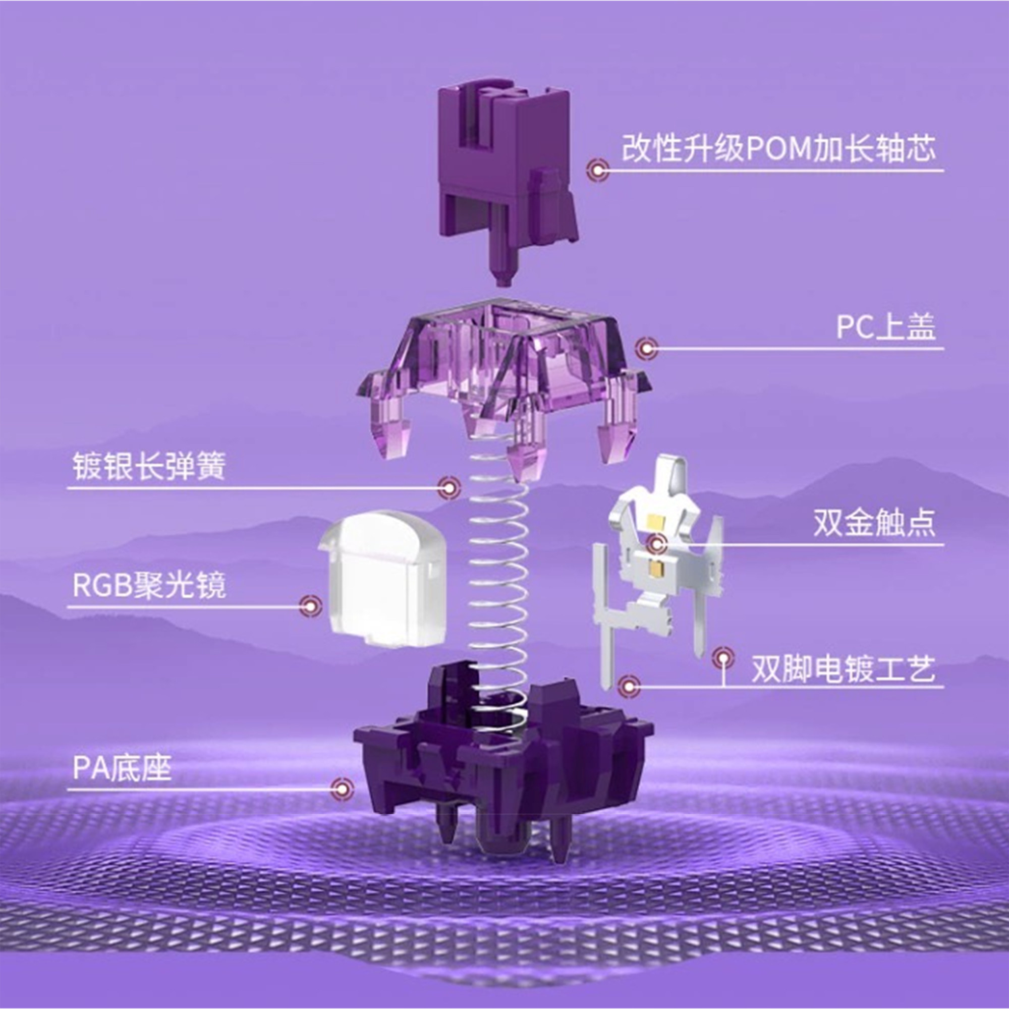 TTC FLAME PURPLE V2 축 게임 사무실 5핀 선형 축 핫 스왑 가능 맞춤형 HIFI 기계식 키보드 스위치
