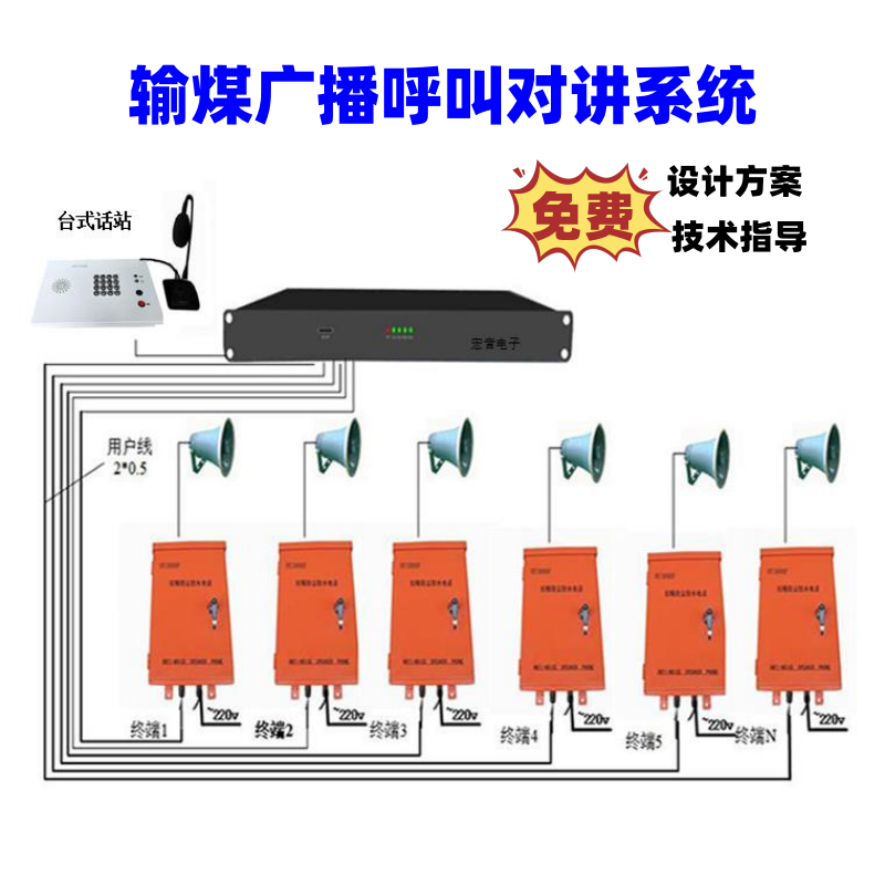 车间广播呼叫对讲系统输煤广播对讲多方通话全呼单呼对讲扩音系统