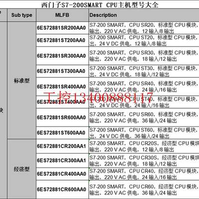 议价全新PLC S7-200SMART SR20ST20SR30ST30SR40ST40SR60ST60现货