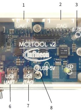 英飞凌Infineon MCETOOLV2  iMOTION隔离调试IRMCK099编程工具