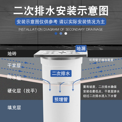 pvc简单二次排水卫生间厨房下沉式暗地漏内外插直接内插防潮配件