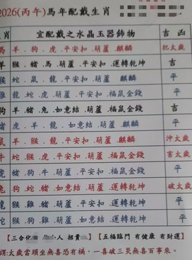 本命年2026年马年十二生肖翡翠玉石八卦平安扣福鼠金钱饰品可定制