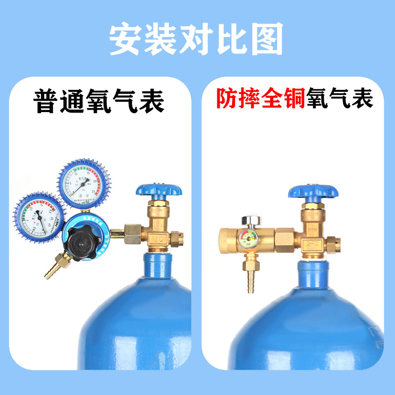 防摔省气表氧气乙炔表丙烷表压力表减压阀减压器二氧化碳表节能表