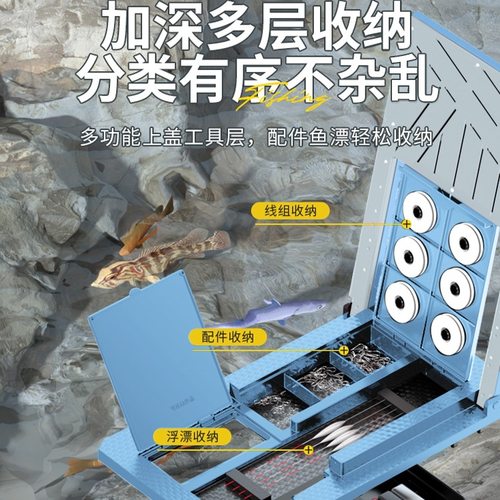 【轨道钓箱】赛踏免安装2025新款垂钓靠背户外保温钓鱼箱加厚32升