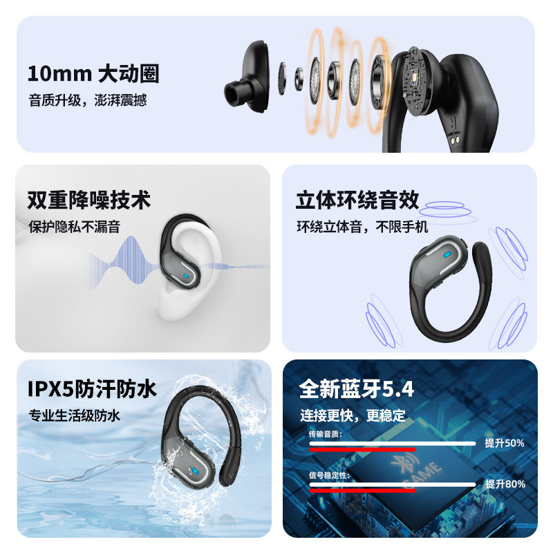 新款智能触控黑科技挂耳式狂甩不掉无线耳机运动防水降噪蓝牙