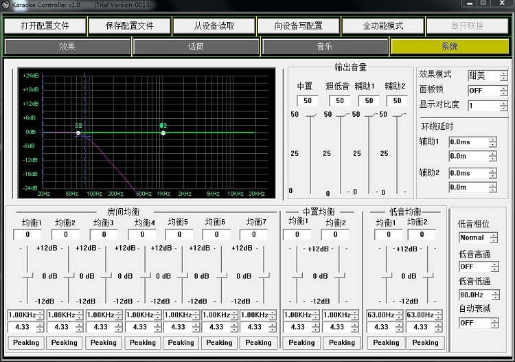 3G AUDIO DCM-21E DCM-28E KTV effect debugging software Electronic instruction manual