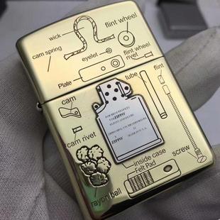 zippo打火机正版美国zppo正品zipoo芝宝内胆分解图zoop煤油火石盒