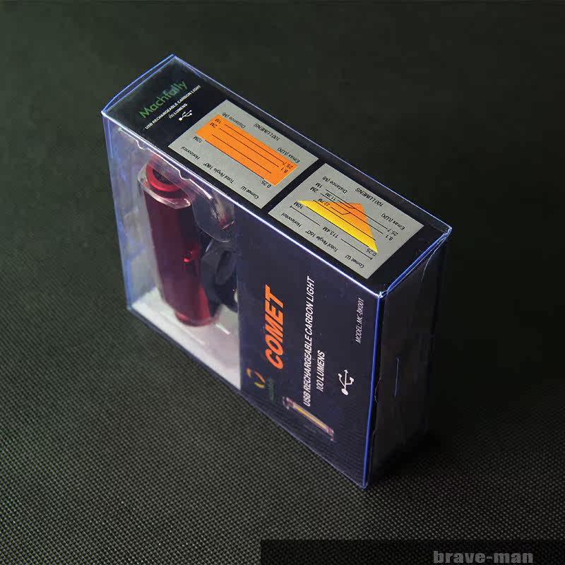 Lumière vélo MACHFALLYCAOKU - Taillights - Ref 2401435 Image 5