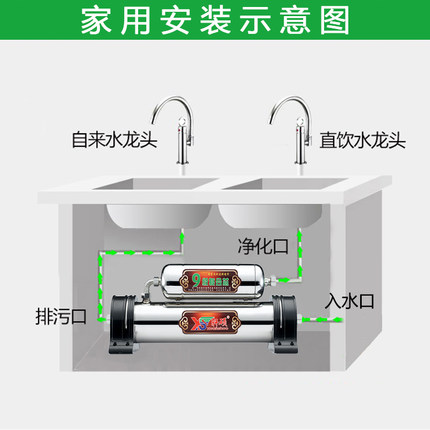 不锈钢净水器家用直饮商用奶茶店制冰开水机厨房自来水前置过滤器